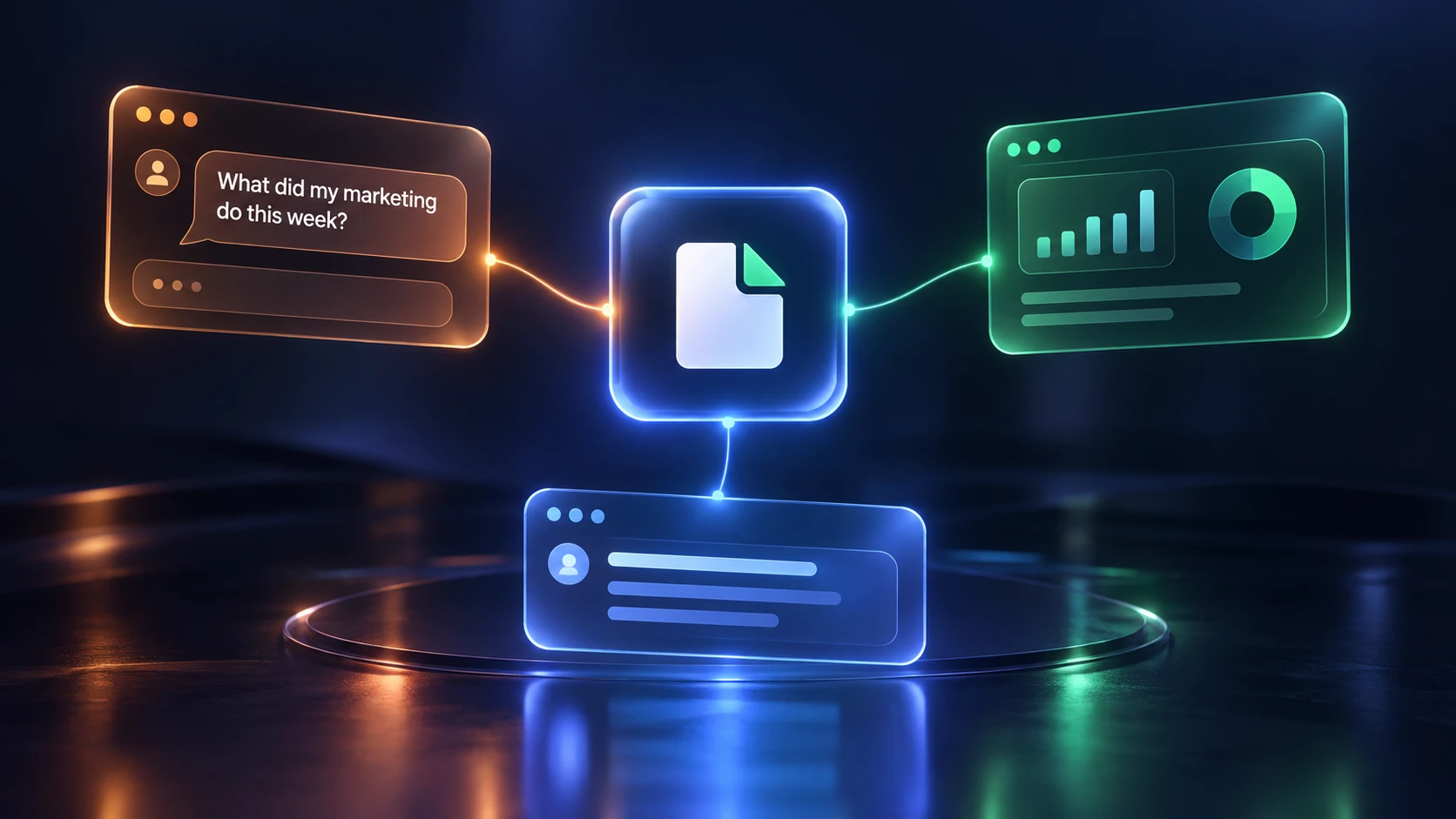 GrowthDept at the centre, connected to three AI assistant chat windows